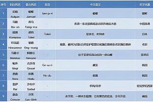 开云手机下载截图3