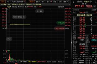 全市场：尤文在冬窗为博纳文图拉报价300万欧，但被佛罗伦萨拒绝