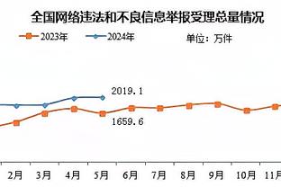 体坛：泰山队今天赴济州岛集训 与蔚山中场卡扎伊什维利传出绯闻