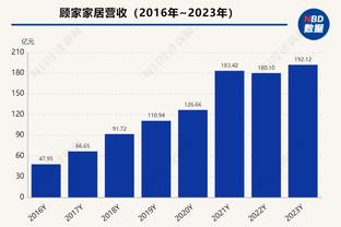 官方：纽卡与32岁后卫法比安-沙尔续约至2025年夏天